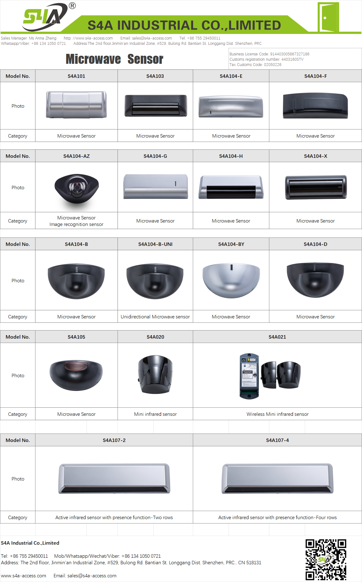 full catalog for Microwave Motion Sensor for Automatic Sliding Doors