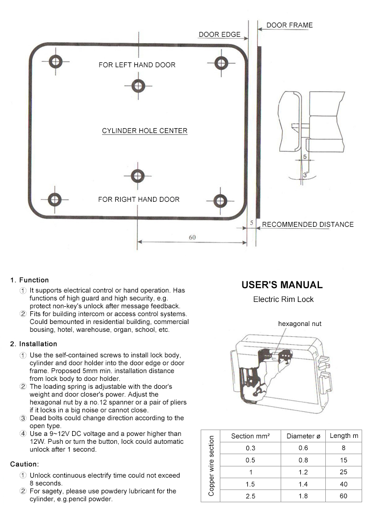 Electric RIM lock.jpg