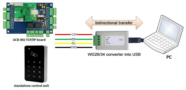 Convertitore Wiegand a 26 bit