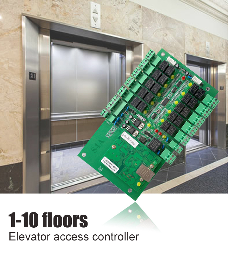 sistema di controllo dell'ascensore