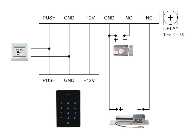  Power Supply 