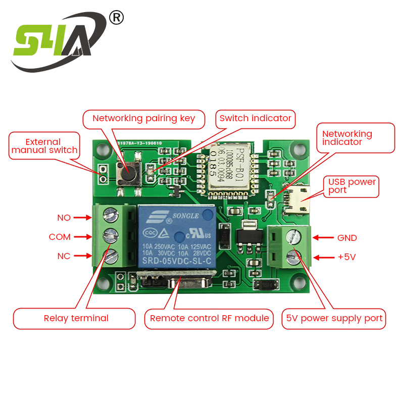 Modulo di controllo accessi Wi-Fi