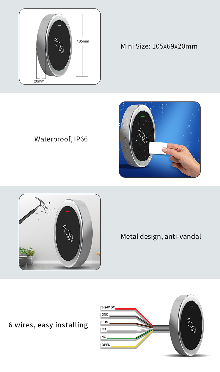 Sistemi di controllo accessi con tessera magnetica