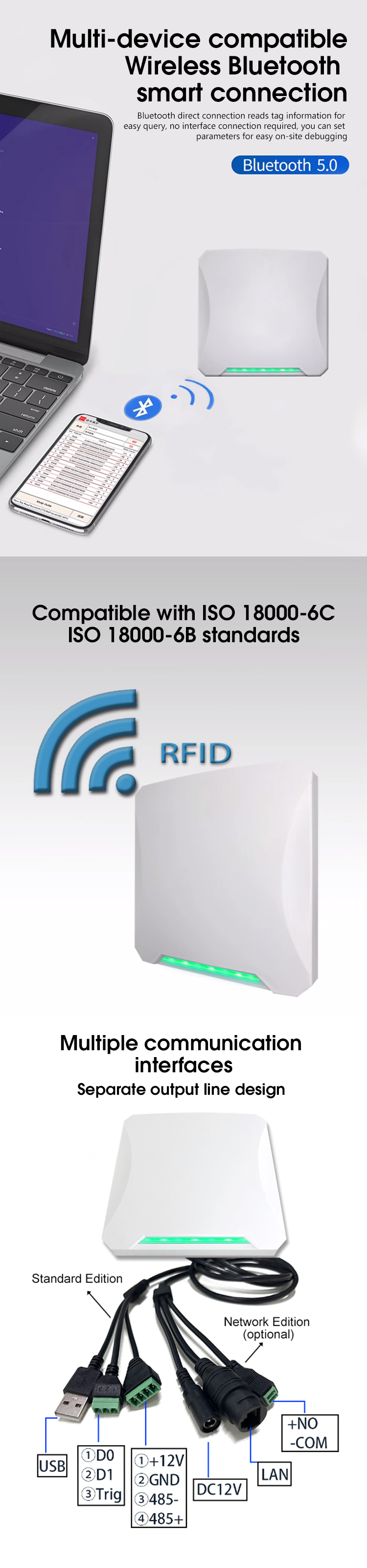 Lettore di carte RFID UHF 15m