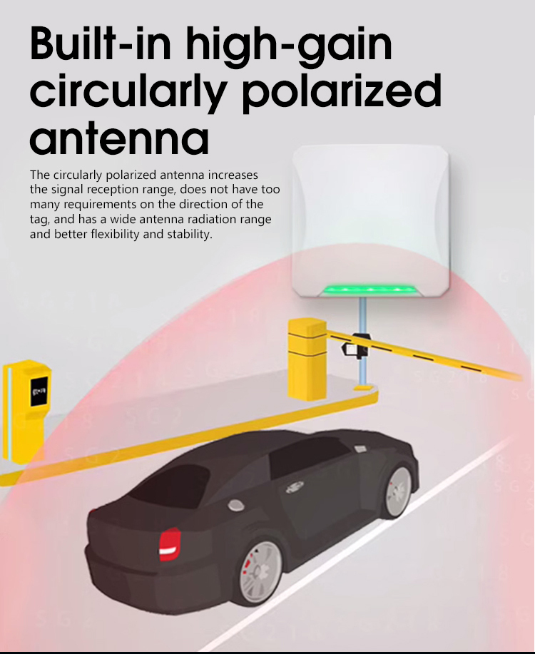 Sistema di controllo accessi UHF