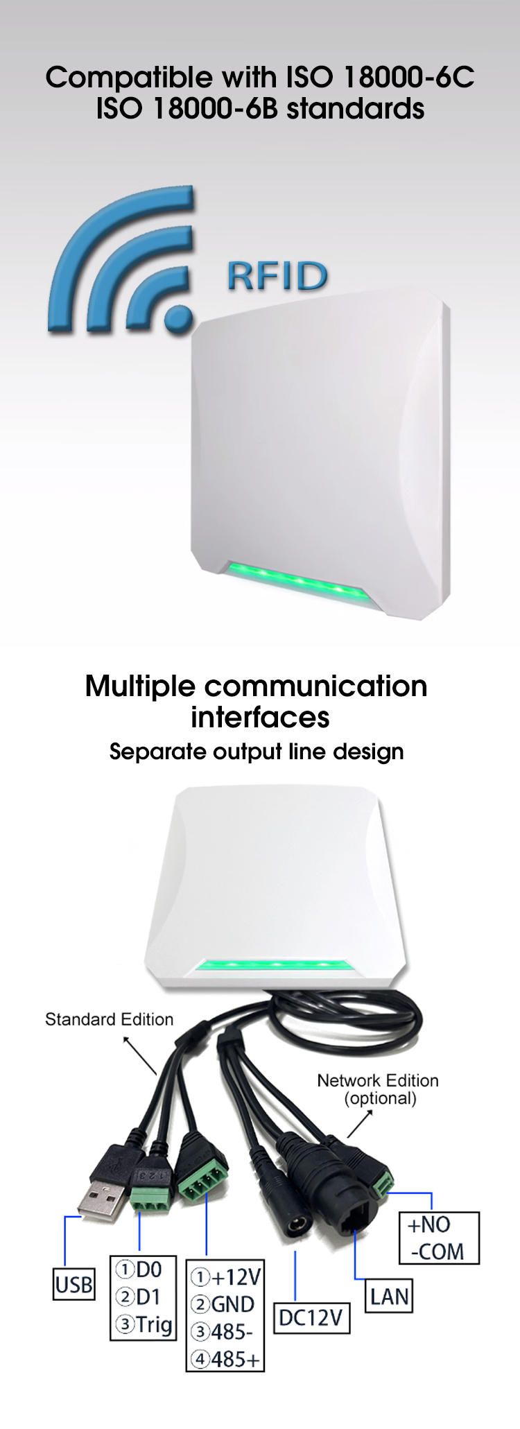 Sistema di controllo accessi UHF