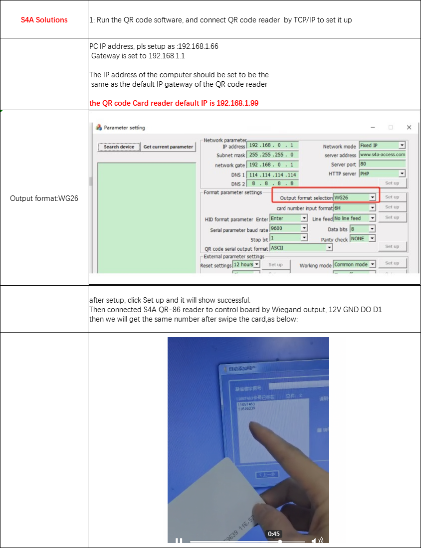 scheda di controllo accessi alla rete con lettore di accesso codice QR