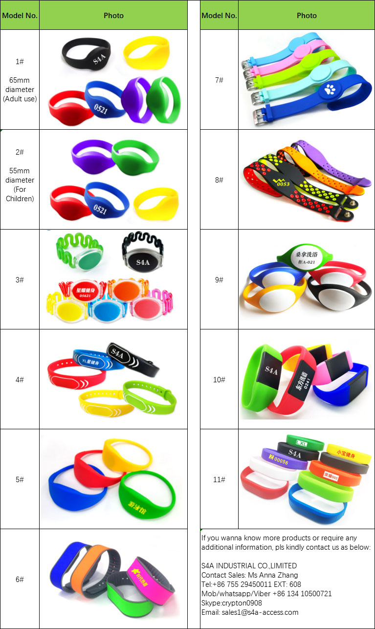 Bracciale in silicone S4A