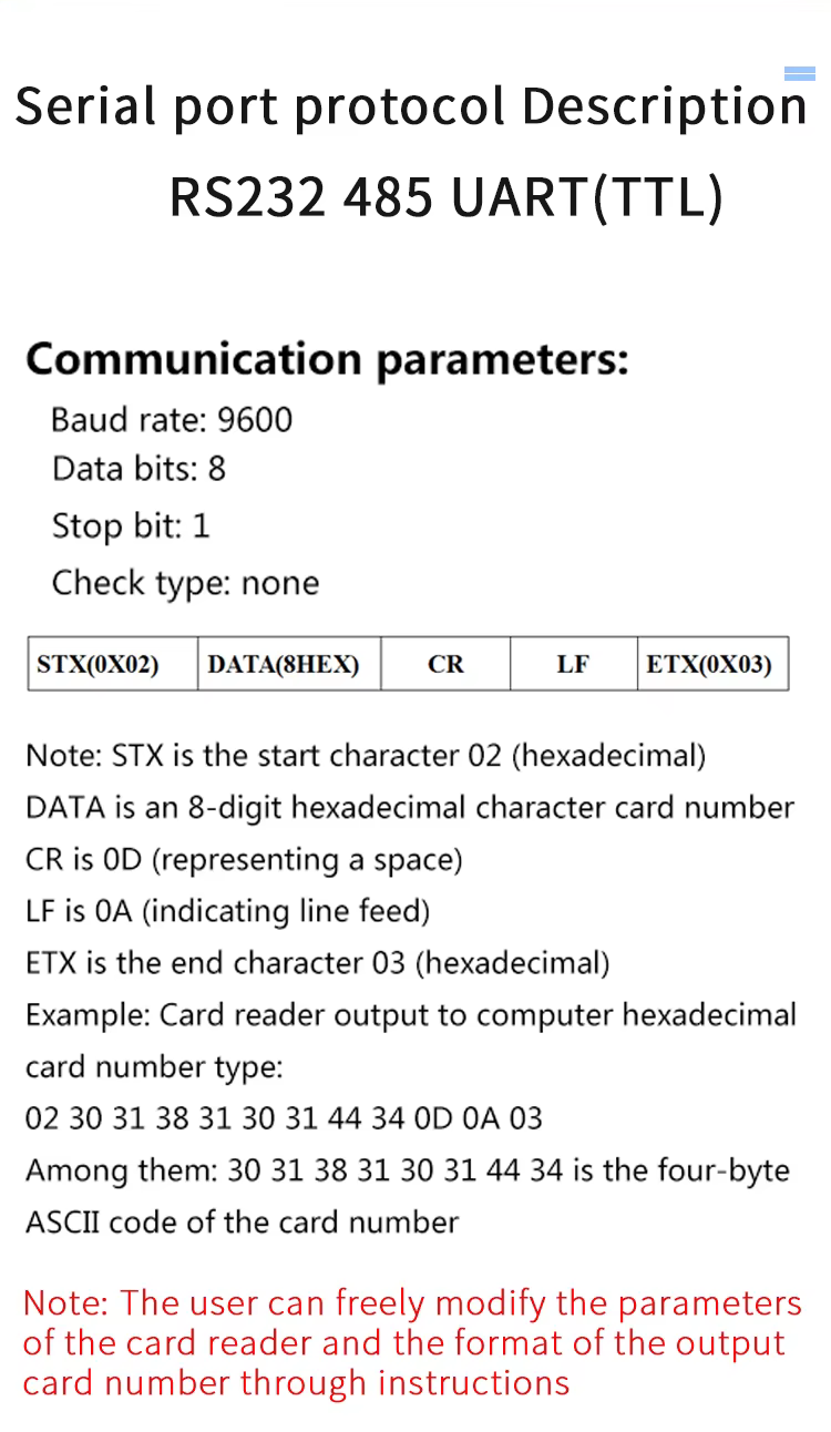Wiegand QR code Reader