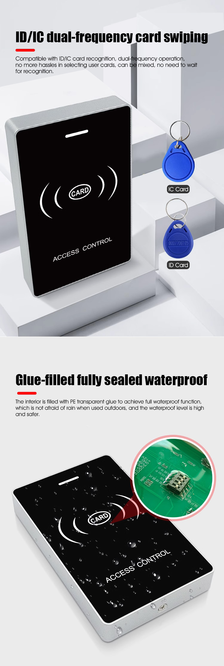 RFID Access Control