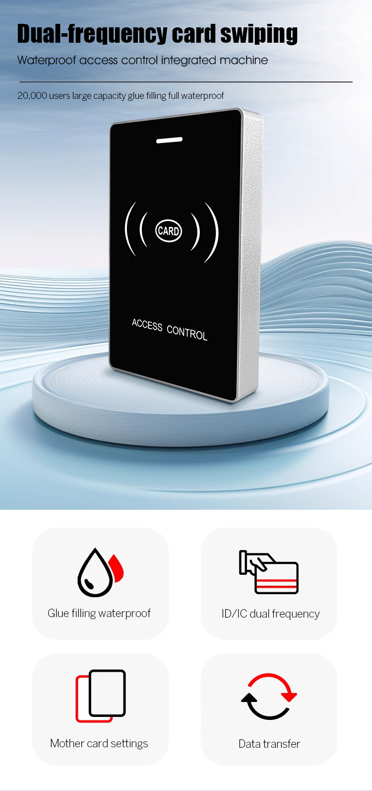 RFID Access Control