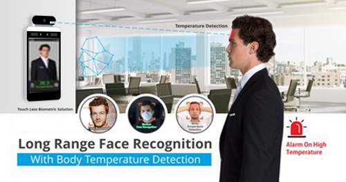 Introdurre porte di controllo degli accessi per il riconoscimento del volto