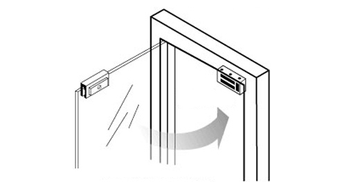 Costruire la prima riga di Difesa: Principio di lavoro e installazione di serrature magnetiche